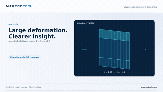 Animated preview of the MakeCoTech Hyperelastic Explorer